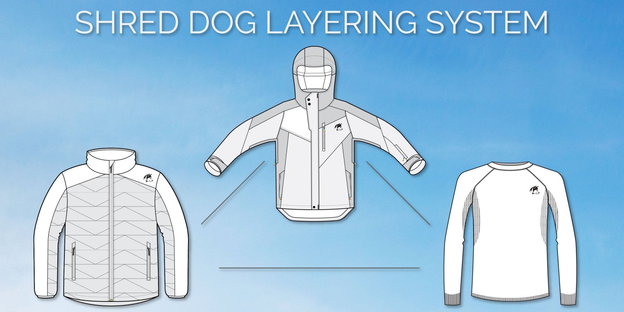 Layering System