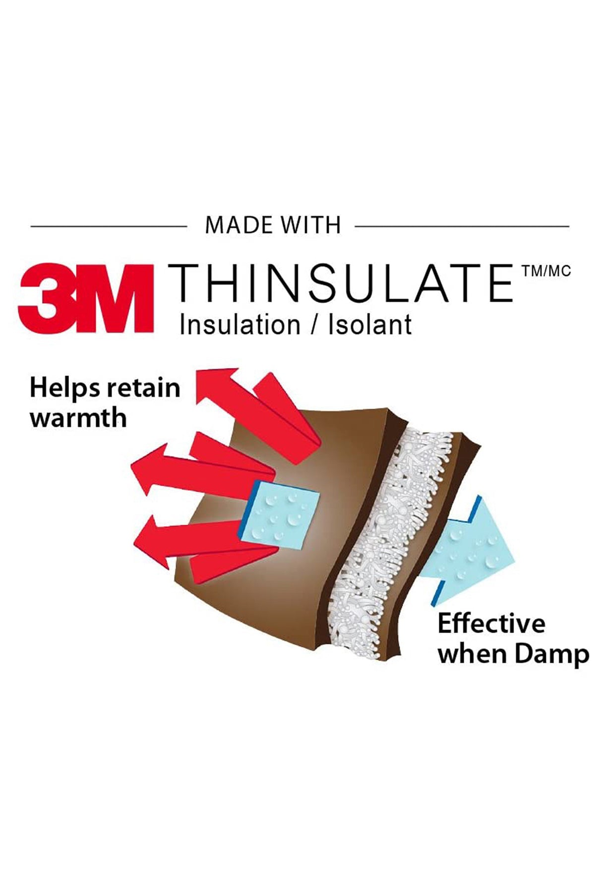 element insulator puffy thinsulate