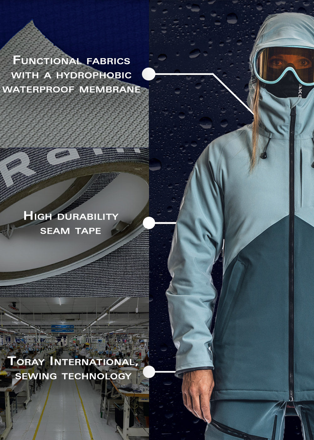 ウェア TORAY Torain by Toray - Waterproof & Breathable Technology