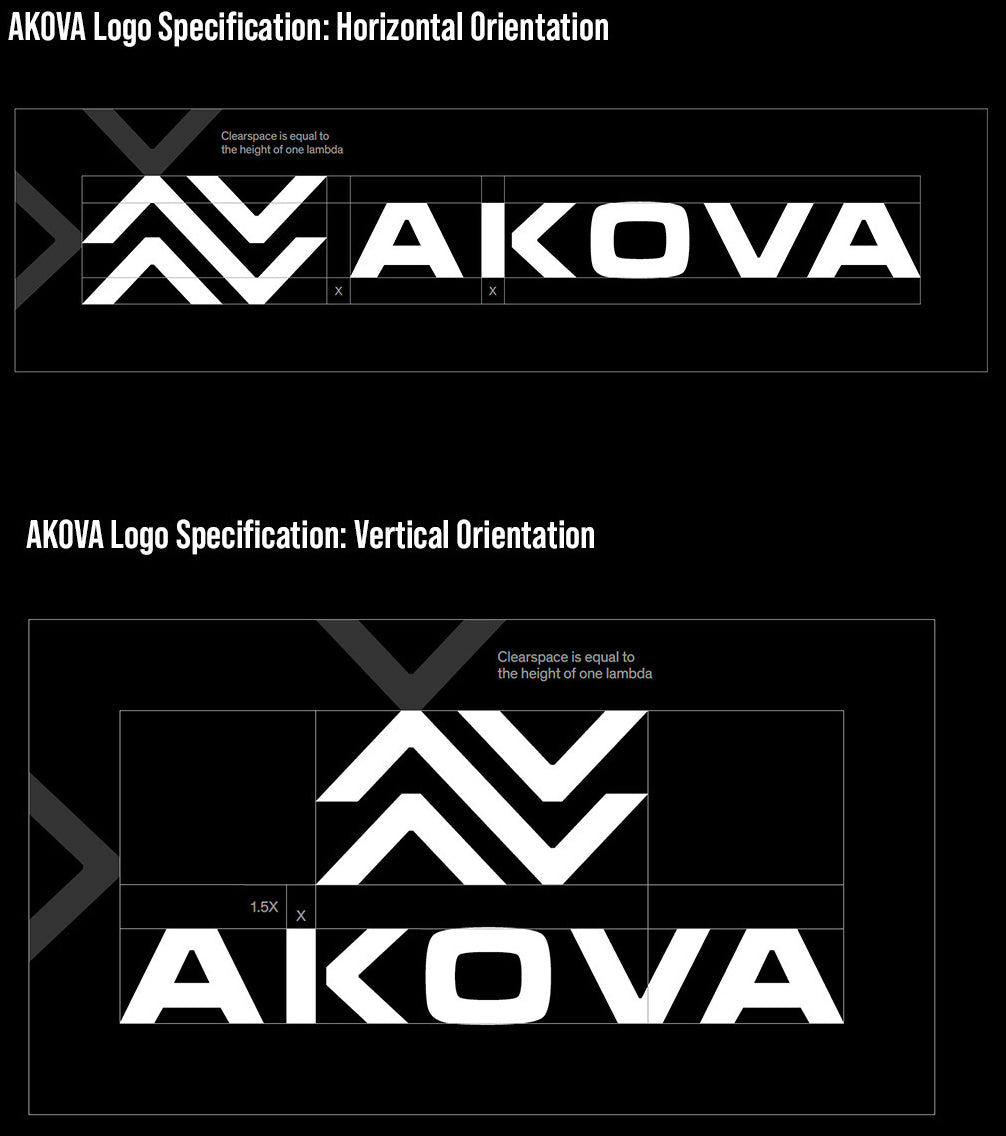 akova logo